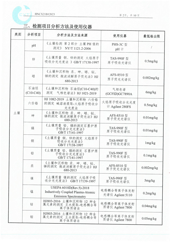 岳陽長旺化工有限公司,催化劑再生及技術咨詢,岳陽化工產(chǎn)品