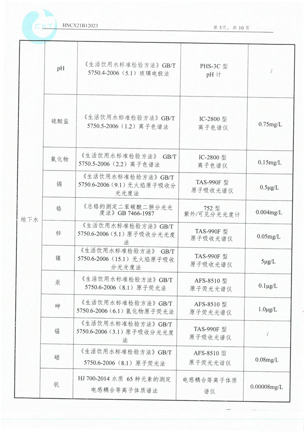 岳陽長旺化工有限公司,催化劑再生及技術咨詢,岳陽化工產(chǎn)品